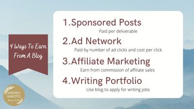 4 Ways To Earn From A Blog